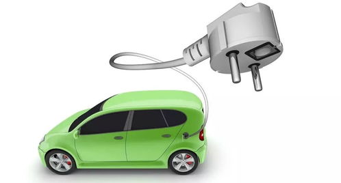 電動汽車浪潮下的汽車美容服務 機遇、挑戰與變革